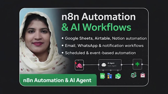 build custom n8n workflows api and webhook automation