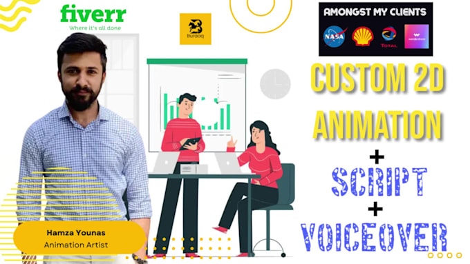 Create 2d animated explainer for a digital marketing agency by Buraaq ...
