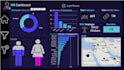 be your data analyst, power bi