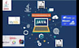 do java projects on netbeans,bluej,intellij, eclipse