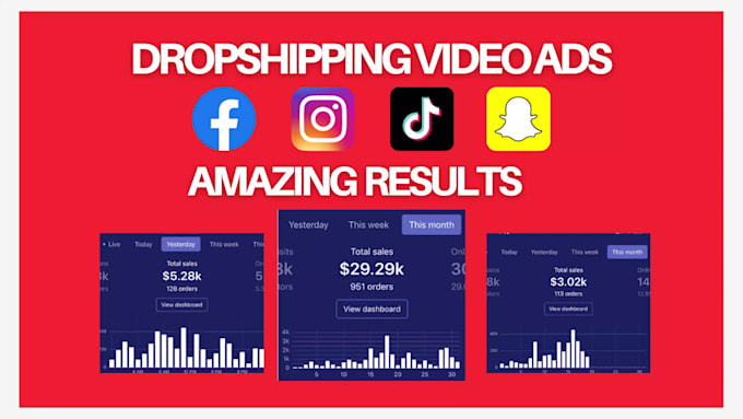 create dropshipping video ads for your business or brand