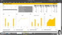do excel and google sheets dashboard,data analysis,pivot,chart