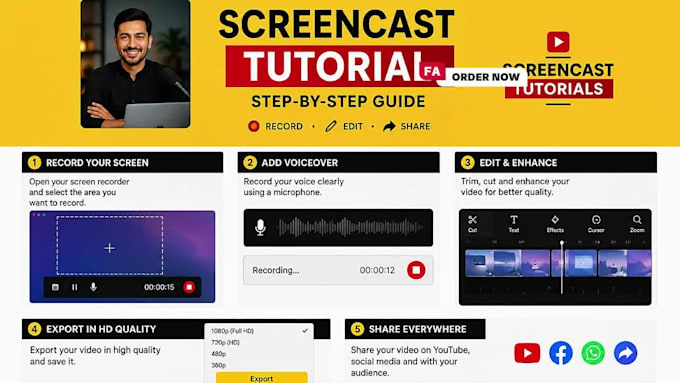 create a professional screencast tutorial video for your saas or software