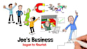 create custom whiteboard animation explainer video