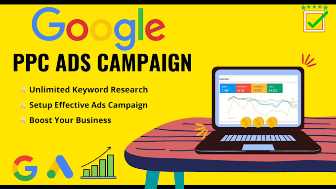 setup most profitable google adwords ppc ads campaign