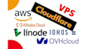 set up cloudflare on the AWS, cpanel, plesk or vps cloud server