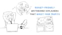 create a whiteboard animation explainer video