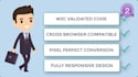 create a custom HTML website with responsive design