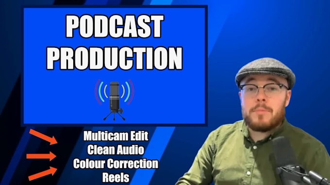 edit and process your video or audio podcast