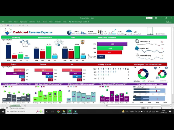 what-is-pivot-table-and-chart-in-hindi-cabinets-matttroy