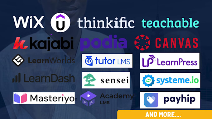 upload videos, setup skool thinkific teachable wix kajabi online course website