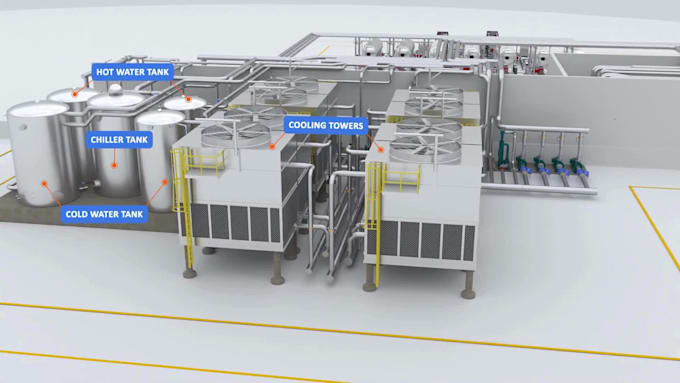 create realistic 3d industrial animation water recovery machinery process video
