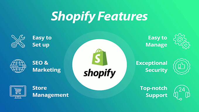 build a passive income dropshipping shopify store, high converting shopify store