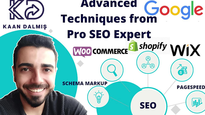 do advance complete monthly ecommerce SEO for shopify or woocommerce
