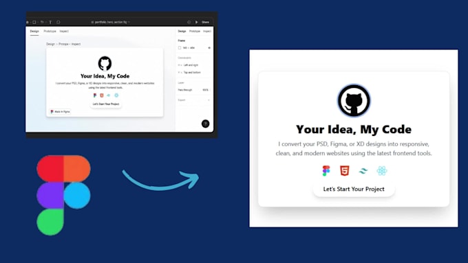 convert figma designs to responsive code