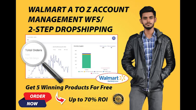 do walmart dropshipping walmart approval wfs listing SEO PPC