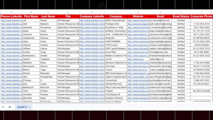 find email address, linkedin lead generation b2b and email list