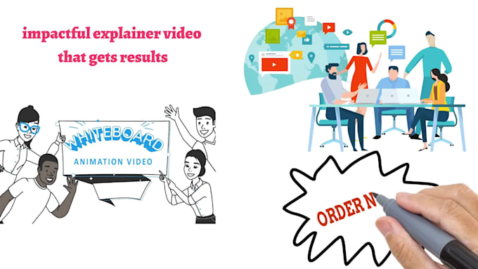 make a whiteboard animation explainer video with voice over