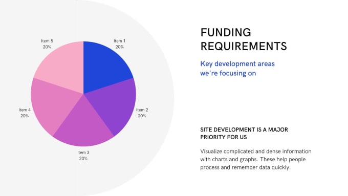 I will create a business plan investor pitch deck powerpoint presentation ppt