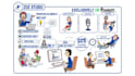 create engaging colored custom whiteboard animation explainer video