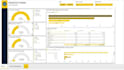 be your power bi dashboards and reports expert