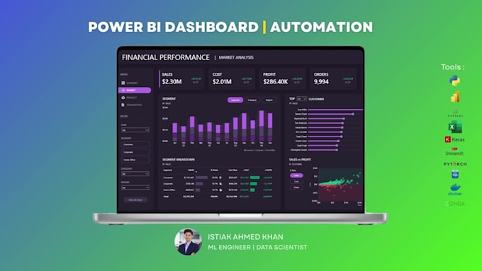 build professional dashboard in power bi and tableau