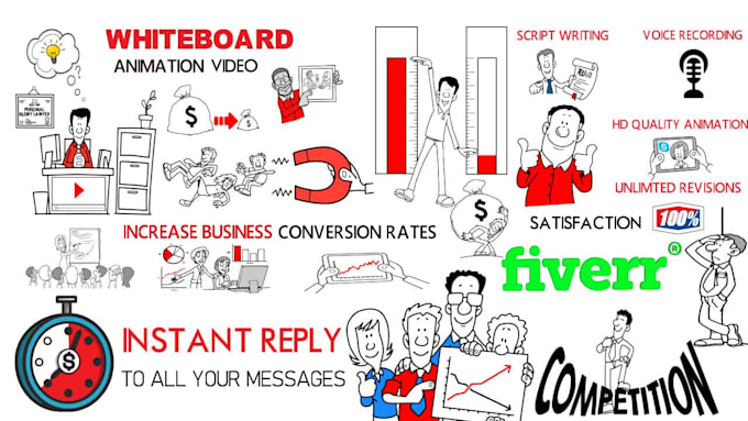 create whiteboard video animations or explainer video