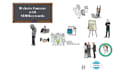be your chat gpt blog post open ai manager, chat gpt content writer