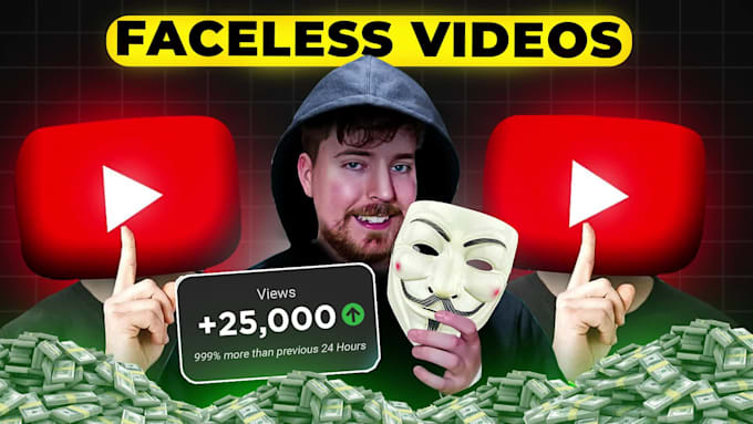 edit your faceless cashcow documentary videos for youtube