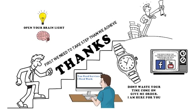 create engaging whiteboard animation explainer youtube video