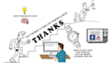 create engaging whiteboard animation explainer youtube video