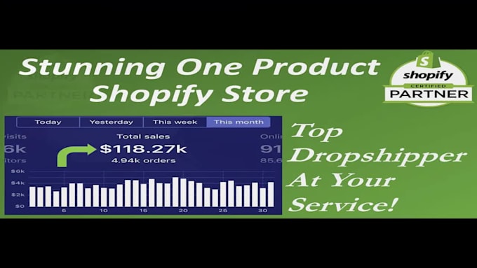 create one product shopify store dropshipping store
