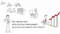 draw professional eyecatching whiteboard animation video