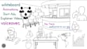 create whiteboard animations, videoscribe sketch, doodly, vyond explainer video