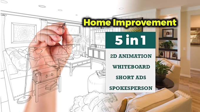 make home insurance promo video ads