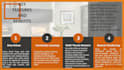 design modern powerpoint presentation with animation