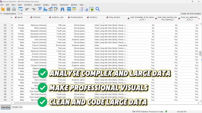 do medical research data analysis and statistical analysis using spss