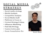 create a social media strategy for your brand