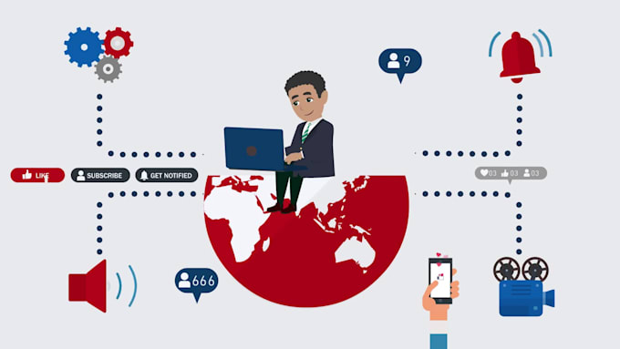 create a 2d animated explainer video or custom animation