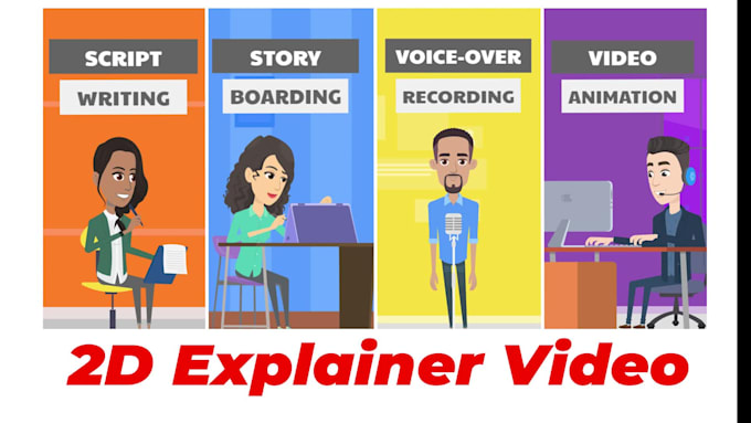 create a professional vyond animated explainer video