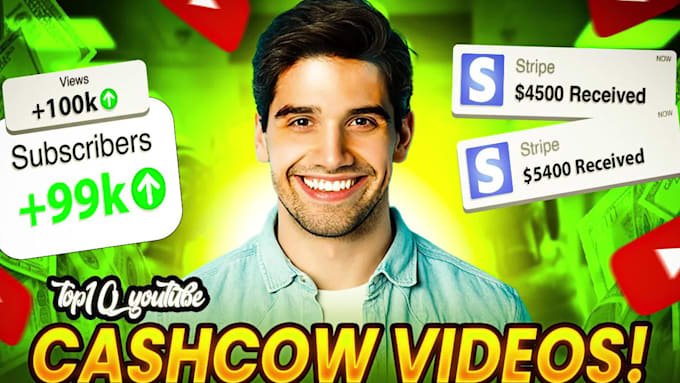Automate your faceless business youtube automation channel ,shorts by ...