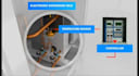 renderforge 3d industrial animation 3d factory operation water simulation video