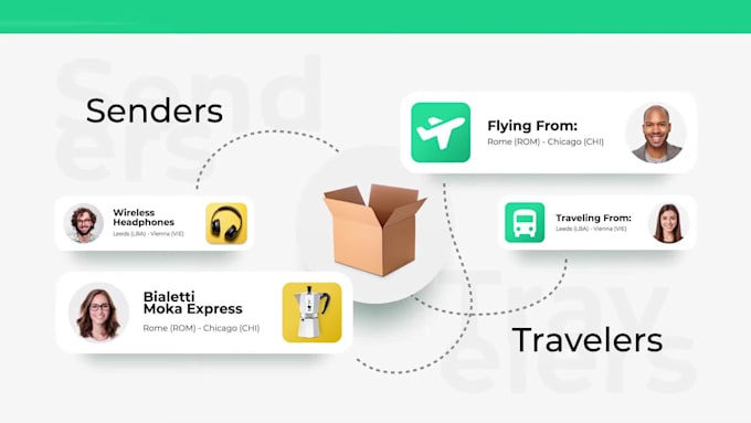 do 3d saas explainer video, 2d 3d saas animation video, whiteboard animation