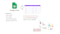 convert your google sheet to web page with graphs and charts