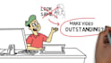 make custom whiteboard explainer video animation