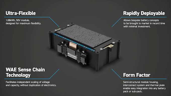 create 3d automotive animation ev battery animation car modelling vehicle design