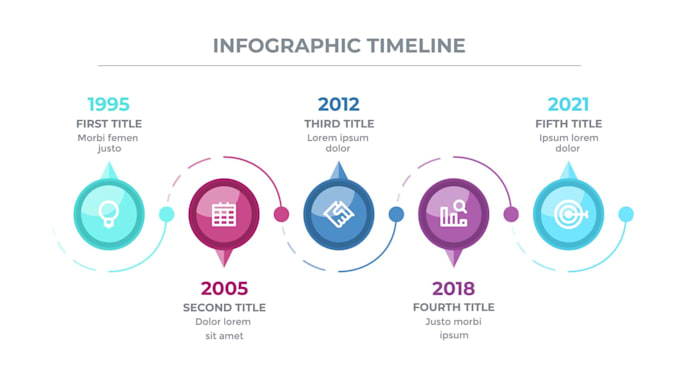 animate your infographics, dashboard animation,   graphs charts