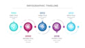 animate your infographics, dashboard animation,   graphs charts