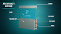 create a 3d product assembly animation, installation video, explainer video