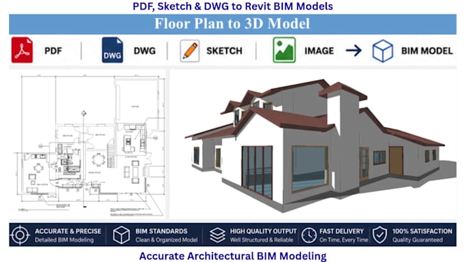 convert PDF, sketch and autocad drawings into a revit bim model